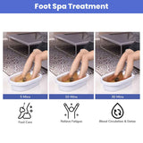 Dual Ionic Detox Machine Foot  Bath Spa w/ MP3 Player
